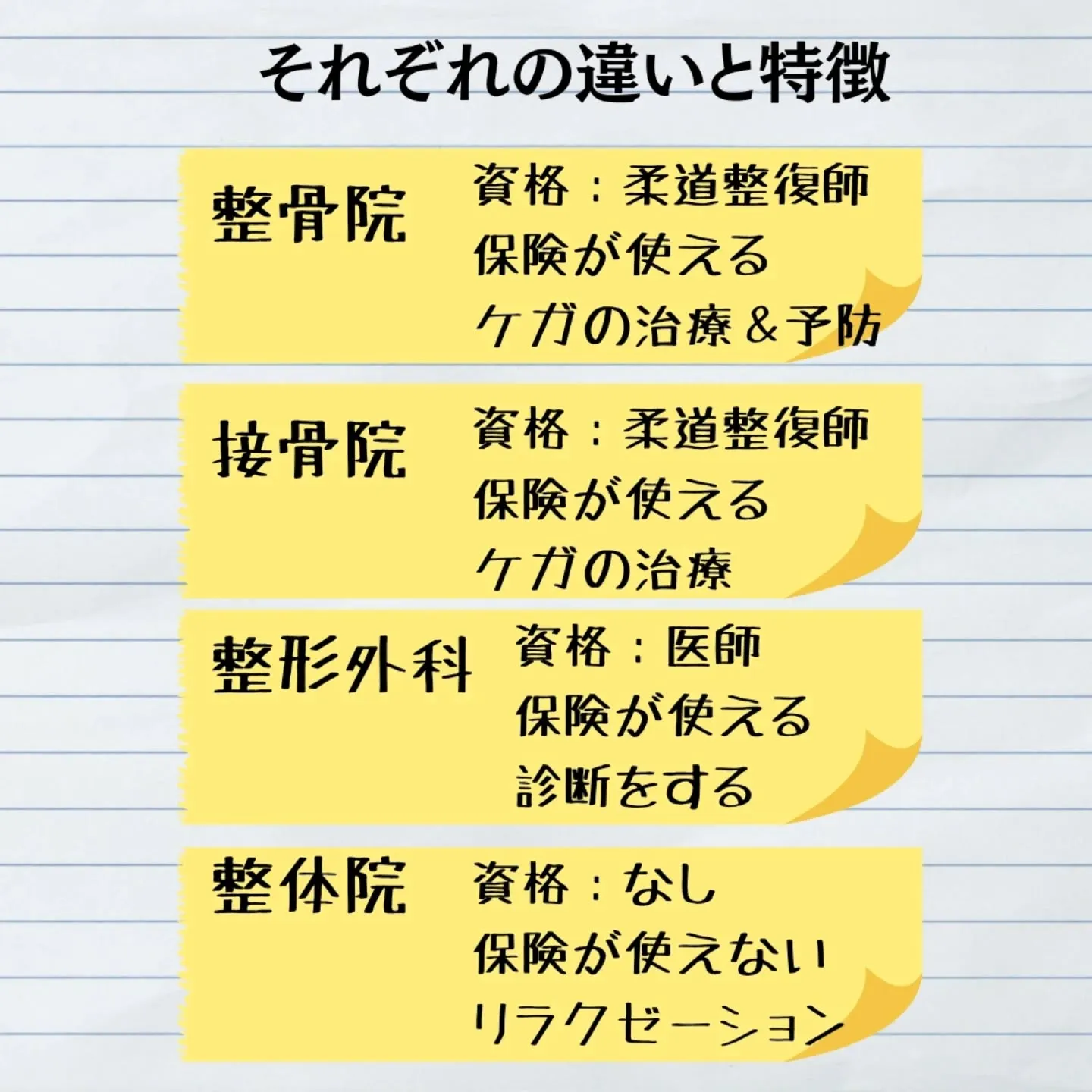 【Q&A】よくいただくご質問への回答