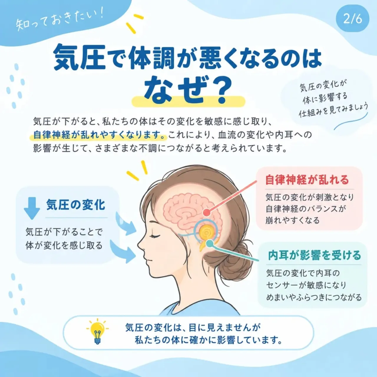 「雨の日になると、なんとなく体が重い…」