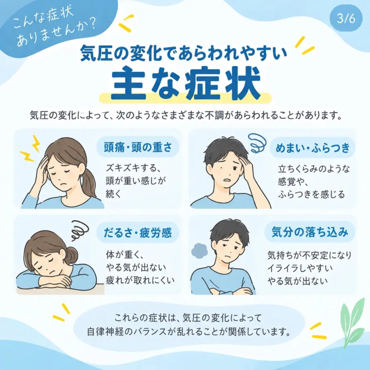 「雨の日になると、なんとなく体が重い…」
