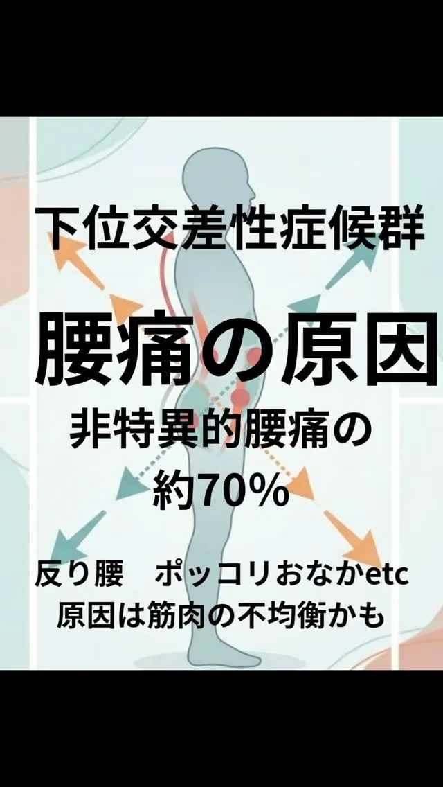 ​繰り返す腰痛は「構造」の問題かも？！