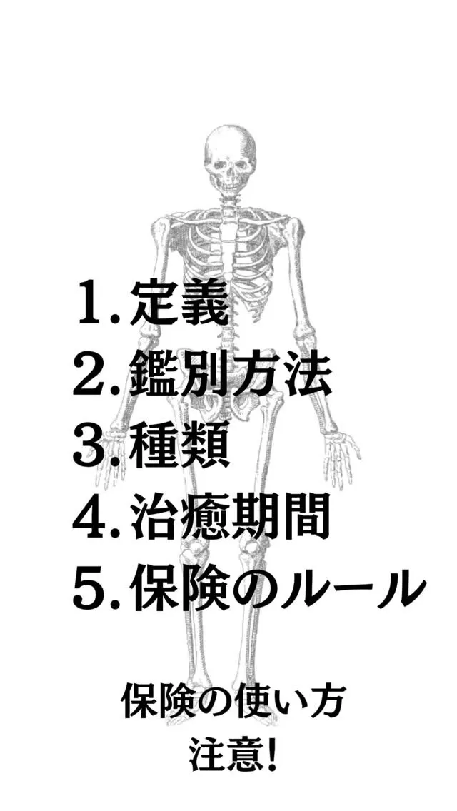 骨折は早期の正確な評価と適切な固定が、その後の機能回復を大き...